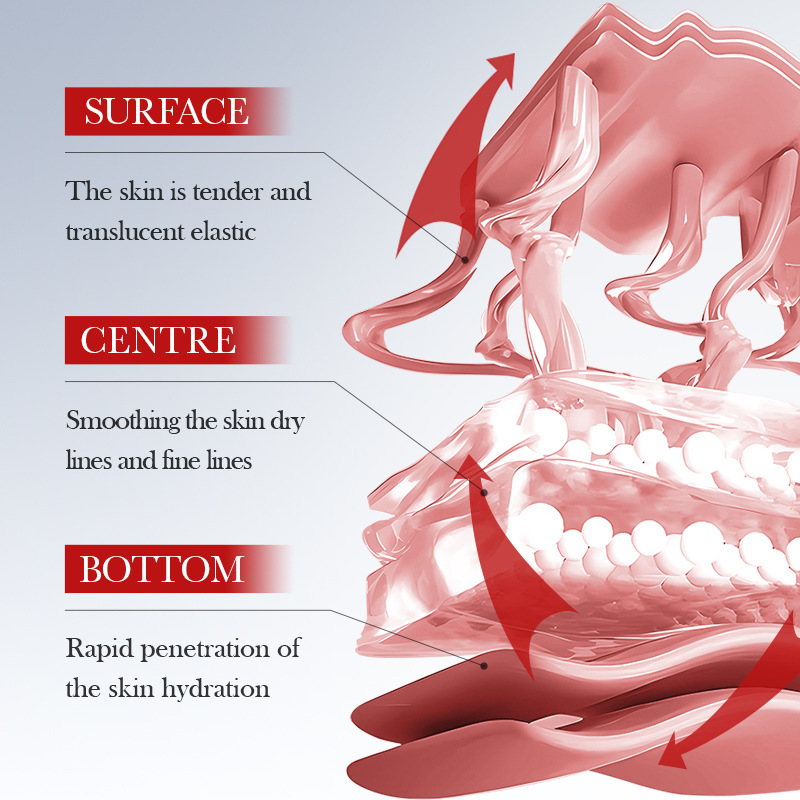 White Blood Cell Wrinkle Smoot - огляд і ціна Luxury Skin Care